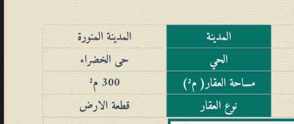 فرررصة أرض في العاقول مساحة 300 ب200الف فقط